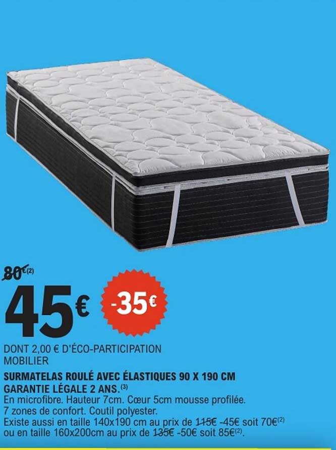 SURMATELAS ROULÉ AVEC ÉLASTIQUES 90 X 190 CM