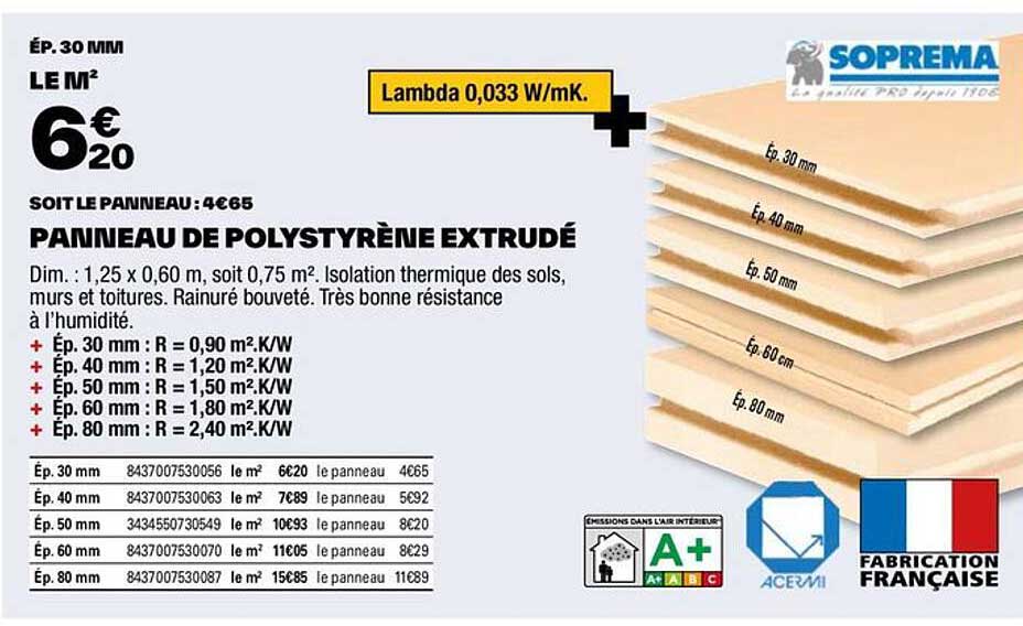 PANNEAU DE POLYSTYRÈNE EXTRUDÉ