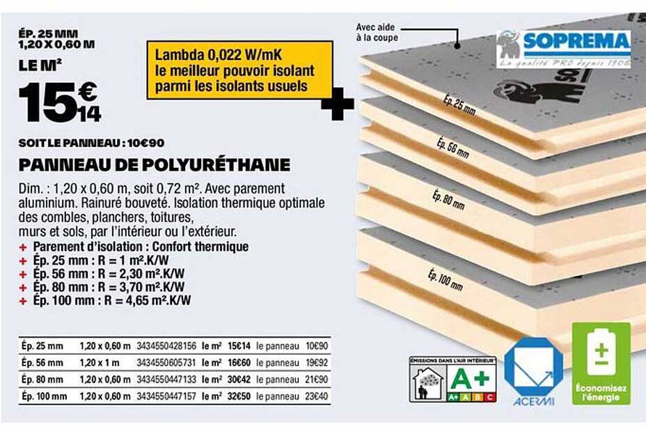 Sitemapcdatahttpsmodeinf Inetcomplaque Polyurethane Brico Depot