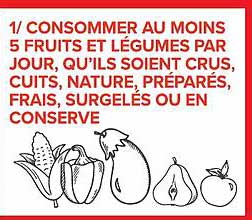1/ CONSOMMER AU MOINS 5 FRUITS ET LÉGUMES PAR JOUR, QU’ILS SOIENT CRUS, CUITS, NATURE, PRÉPARÉS, FRAIS, SURGELÉS OU EN CONSERVE