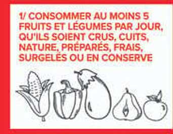 1/ CONSOMMER AU MOINS 5 FRUITS ET LÉGUMES PAR JOUR, QU’ILS SOIENT CRUS, CUITS, NATURE, PRÉPARÉS, FRAIS, SURGELÉS OU EN CONSERVE