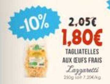 -10%