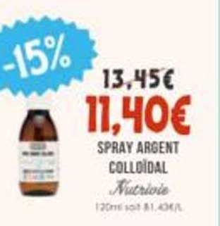 -15%
