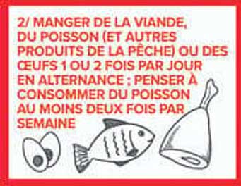 2/ MANGER DE LA VIANDE, DU POISSON (ET AUTRES PRODUITS DE LA PÊCHE) OU DES OEUFS 1 OU 2 FOIS PAR JOUR EN ALTERNANCE : PENSER A CONSOMMER DU POISSON AU MOINS DEUX FOIS PAR SEMAINE