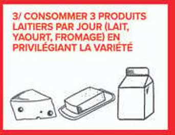 3/ CONSOMMER 3 PRODUITS LAITIERS PAR JOUR (LAIT, YAOURT, FROMAGE) EN PRIVILEGIANT LA VARIETE