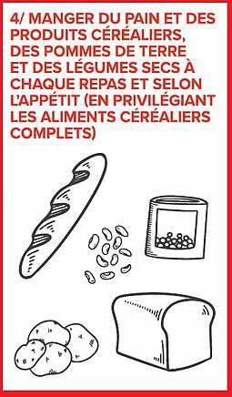 4/ MANGER DU PAIN ET DES PRODUITS CÉRÉALIERS, DES POMMES DE TERRE ET DES LÉGUMES SECS À CHAQUE REPAS ET SELON L’APPÉTIT (EN PRIVILÉGIANT LES ALIMENTS CÉRÉALIERS COMPLETS)