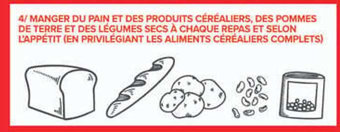 4/ MANGER DU PAIN ET DES PRODUITS CÉRÉALIERS, DES POMMES DE TERRE ET DES LÉGUMES SECS À CHAQUE REPAS ET SELON L’APPÉTIT (EN PRIVILÉGIANT LES ALIMENTS CÉRÉALIERS COMPLETS)