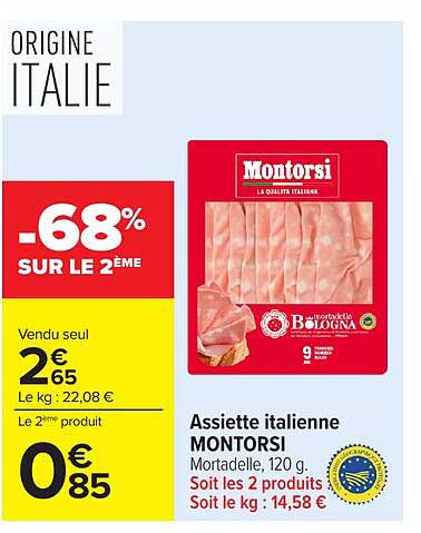 Assiette italienne MONTORSI