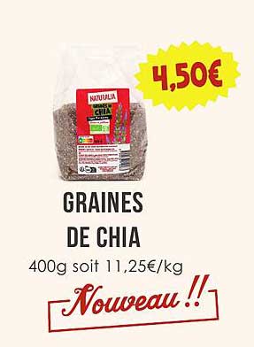 GRAINES DE CHIA