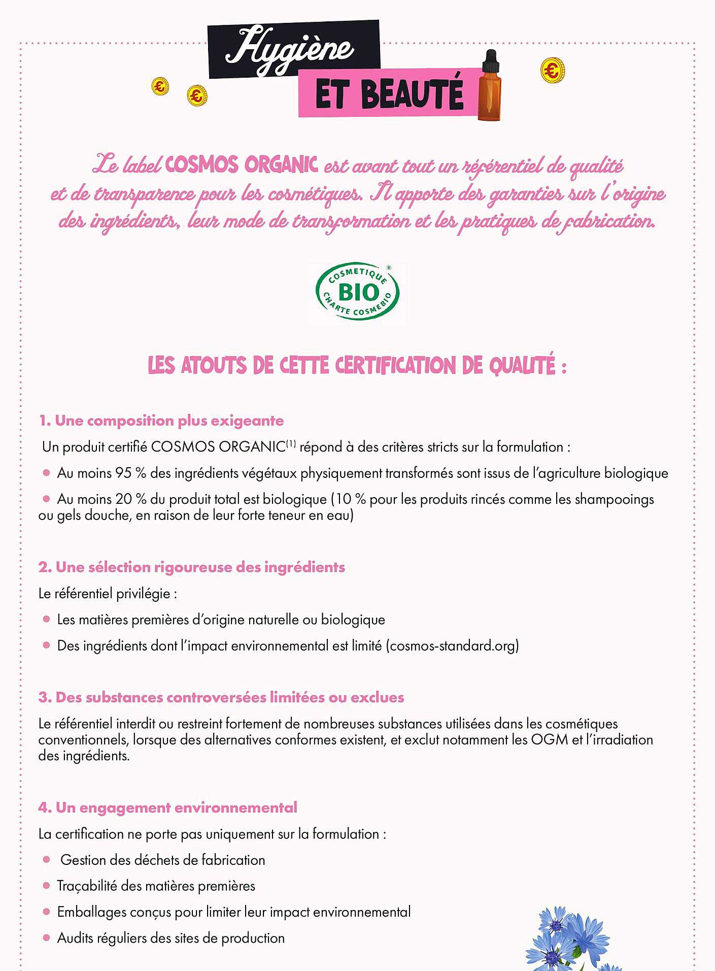 Hygiène ET BEAUTÉ