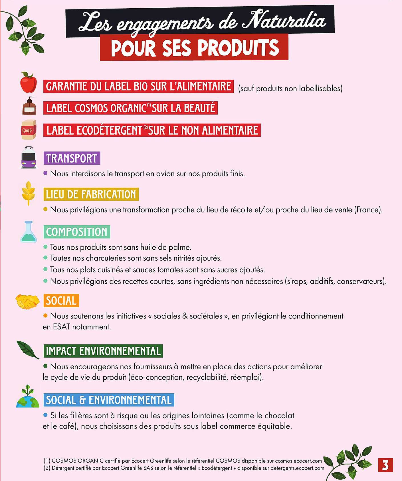 Les engagements de Naturalia POUR SES PRODUITS