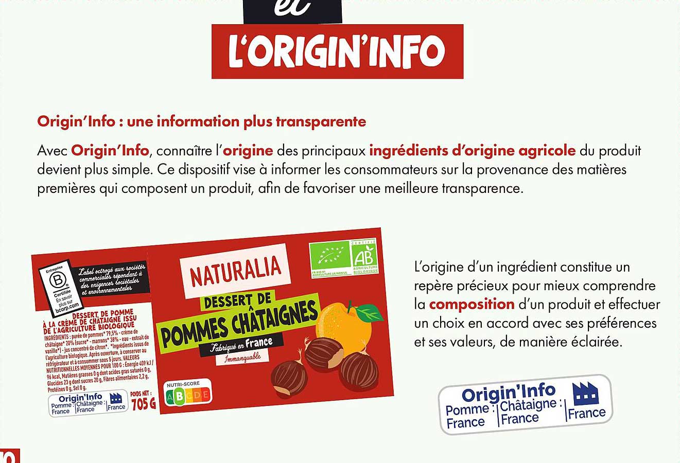 L'ORIGIN'INFO