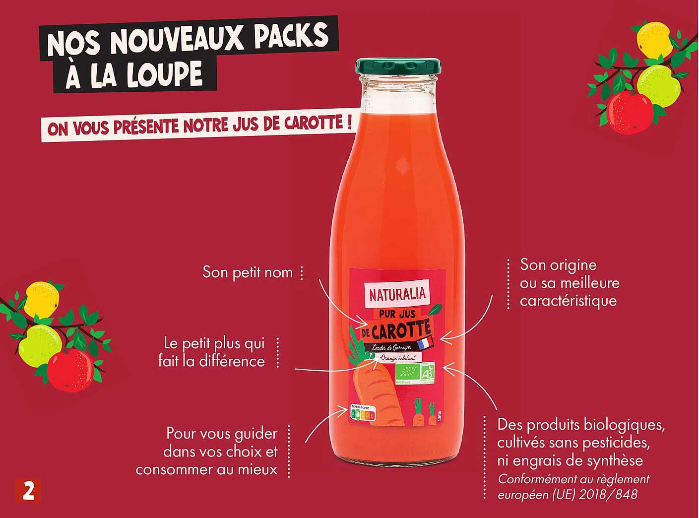 NOS NOUVEAUX PACKS À LA LOUPE