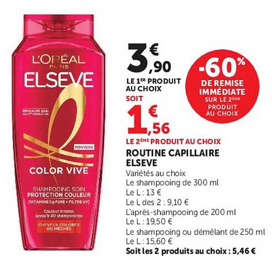 ROUTINE CAPILLAIRE ELSEVE