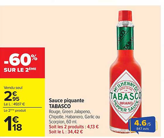 Sauce piquante TABASCO