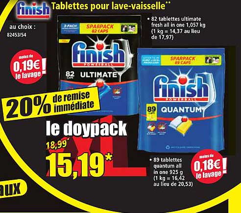 Tablettes pour lave-vaisselle**