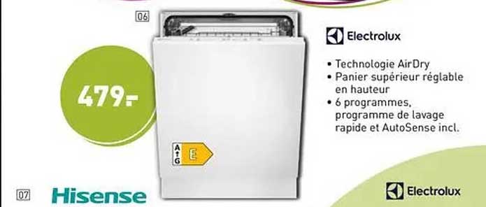 Technologie AirDry