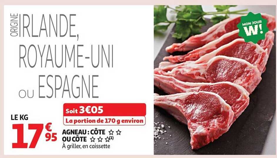 AGNEAU : CÔTE OU CÔTE