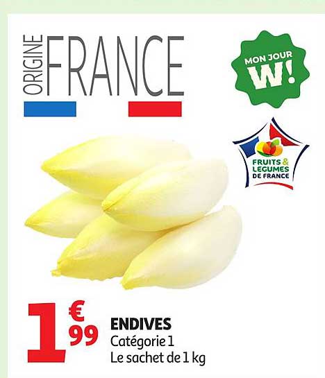 ENDIVES