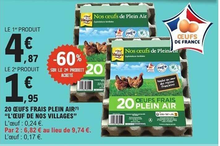 Prix Des Oeufs Plein Air