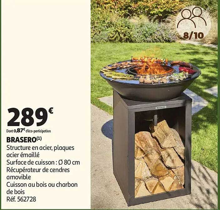 BRASERO(1)