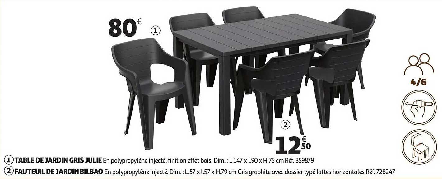 TABLE DE JARDIN GRIS JULIE En polypropylène injecté, finition effet bois.