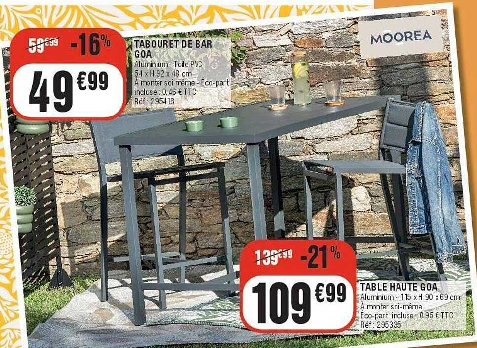 Sitemapcdatahttpsintkedriinfotabouret De Bar La Foir Fouille