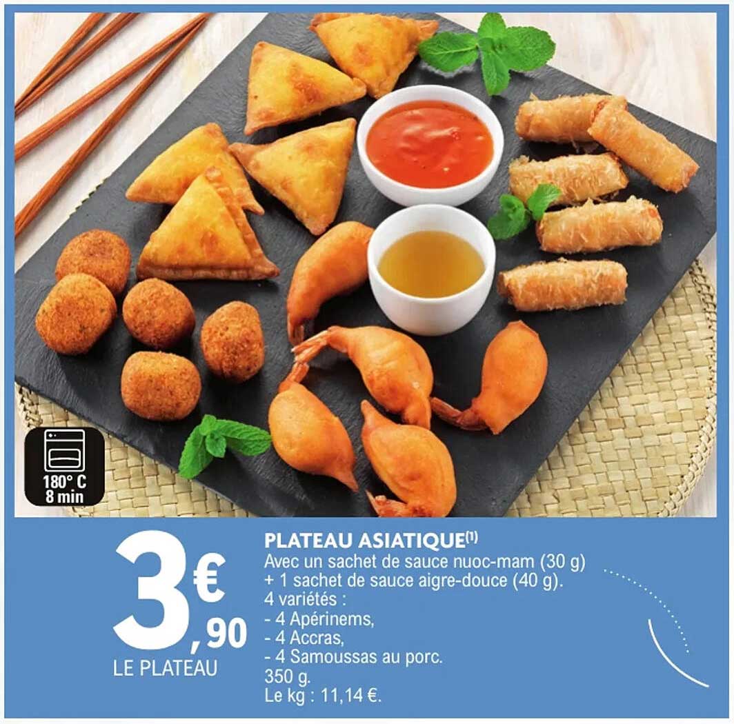 PLATEAU ASIATIQUE