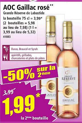 AOC Gaillac rosé