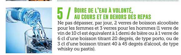 Boire de l'eau à volonté, au cours et en dehors des repas