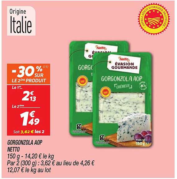 GORGONZOLA AOP
