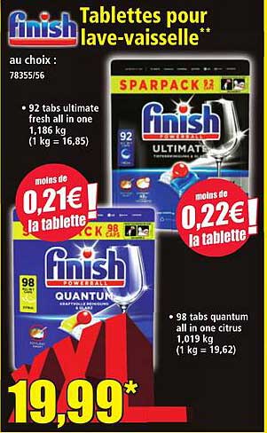 Tablettes pour lave-vaisselle