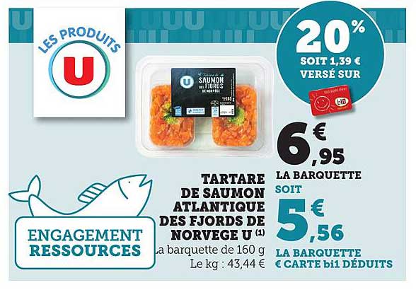 TARTARE DE SAUMON ATLANTIQUE DES FJORDS DE NORVEGE U