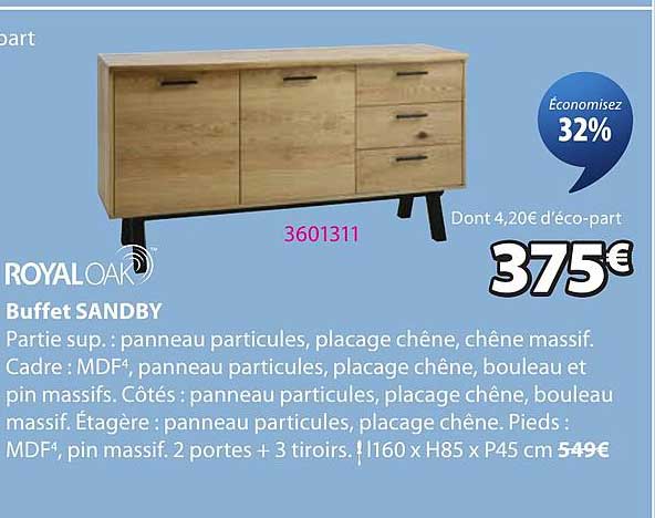 Buffet SANDBY