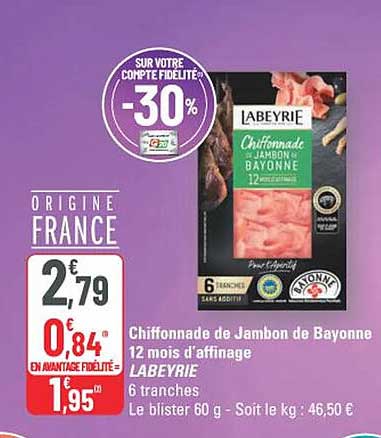 Chiffonnade de Jambon de Bayonne 12 mois d’affinage LABEYRIE 6 tranches