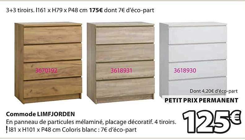 Commode LIMFJORDEN