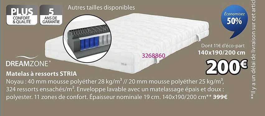 Matelas à ressorts STRIA