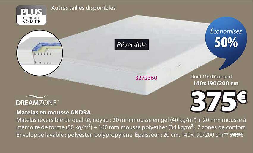 Matelas en mousse ANDRA
