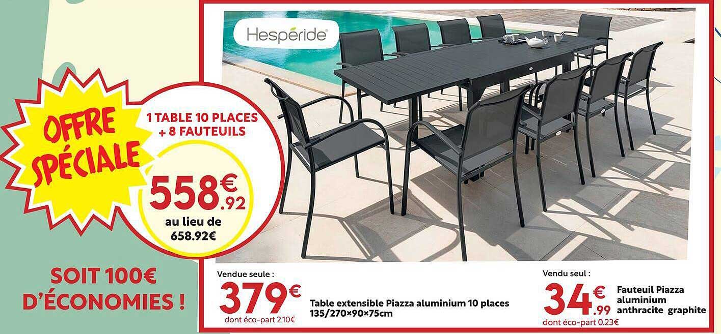 OFFRE SPÉCIALE