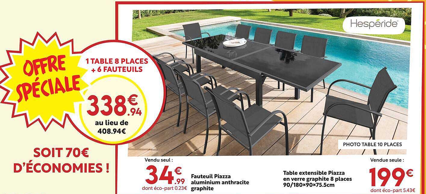 OFFRE SPÉCIALE