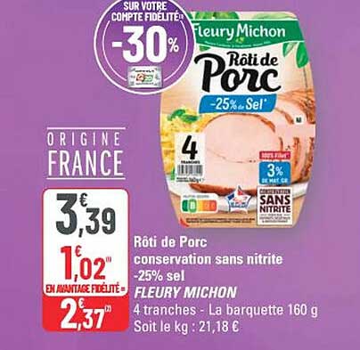 Rôti de Porc
