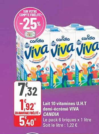 SUR VOTRE COMPTE FIDÉLITÉ -25%
