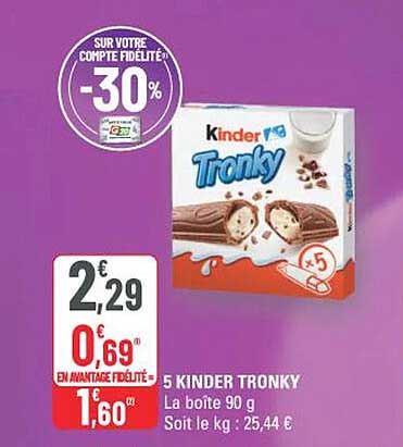 SUR VOTRE COMPTE FIDÉLITÉ -30%