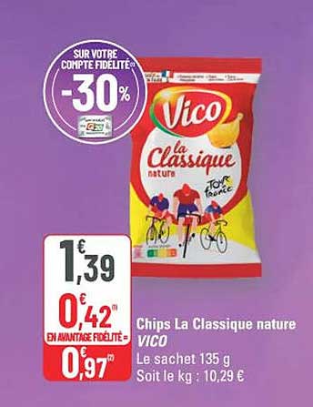 SUR VOTRE COMPTE FIDÉLITÉ* -30%
