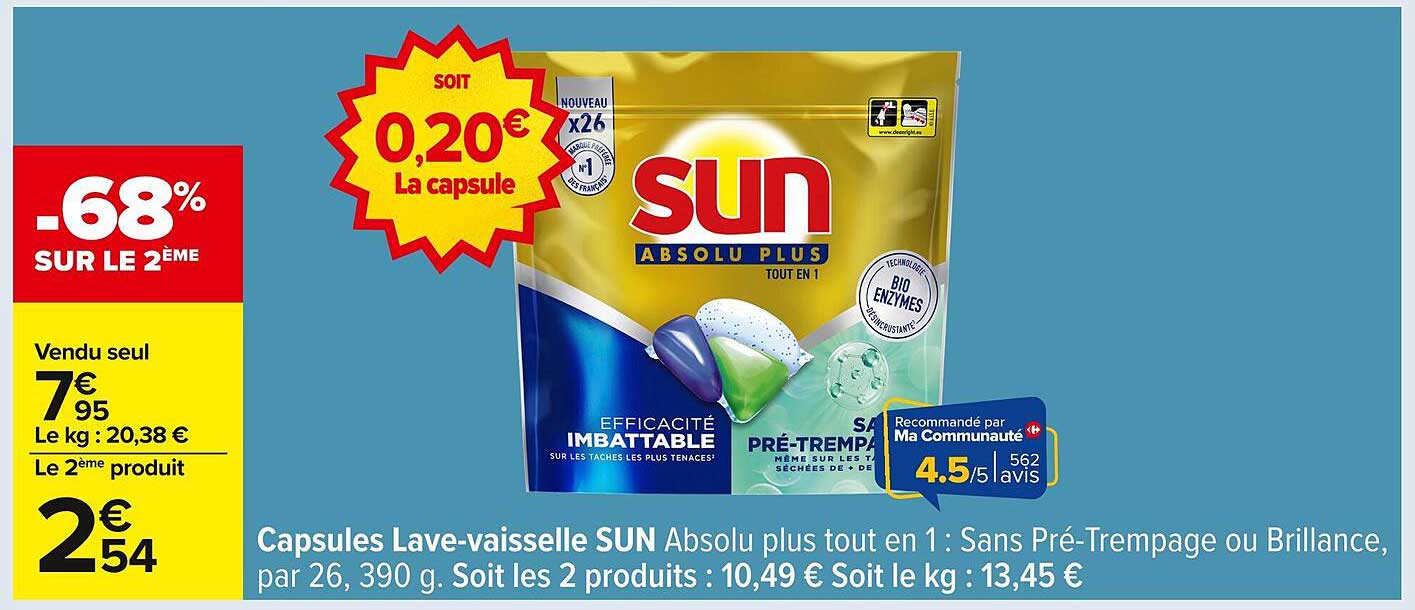 Capsules Lave-vaisselle SUN Absolu plus tout en 1