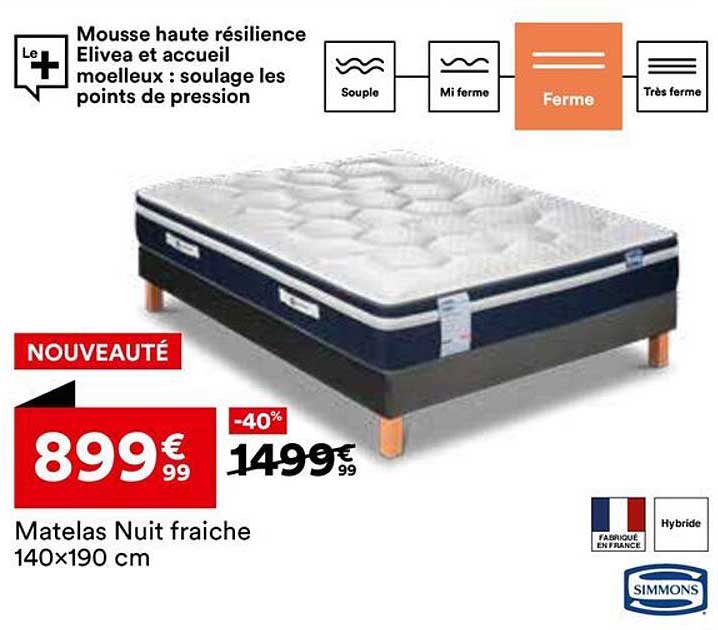 Matelas Nuit fraiche 140x190 cm