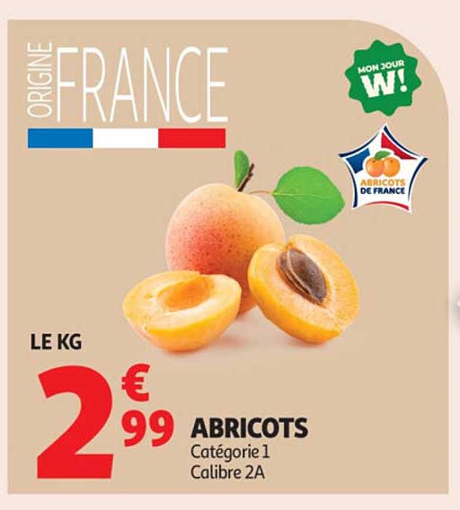 ABRICOTS