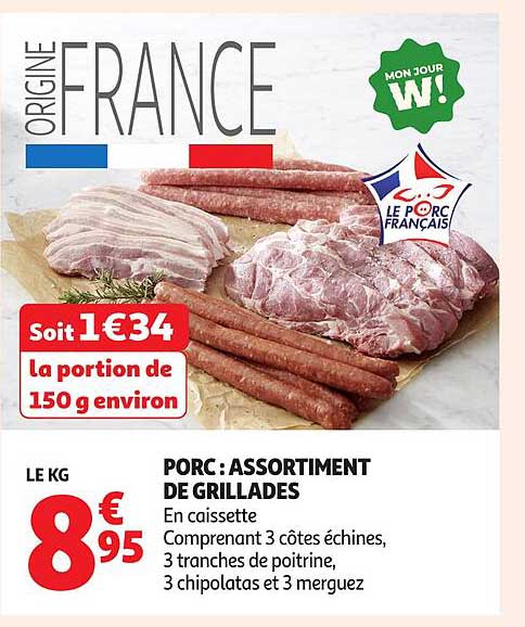 PORC : ASSORTIMENT DE GRILLADE
