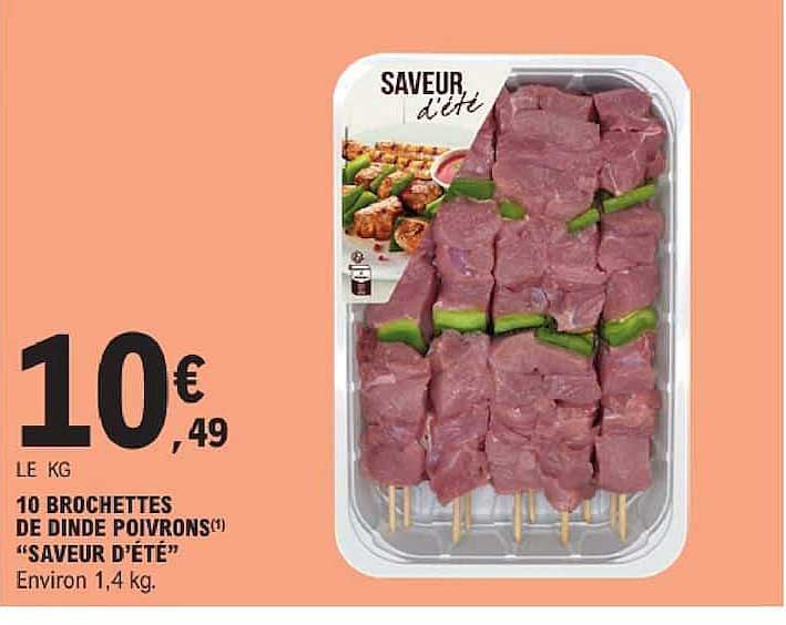 10 BROCHETTES DE DINDE POIVRONS «SAVEUR D’ÉTÉ»