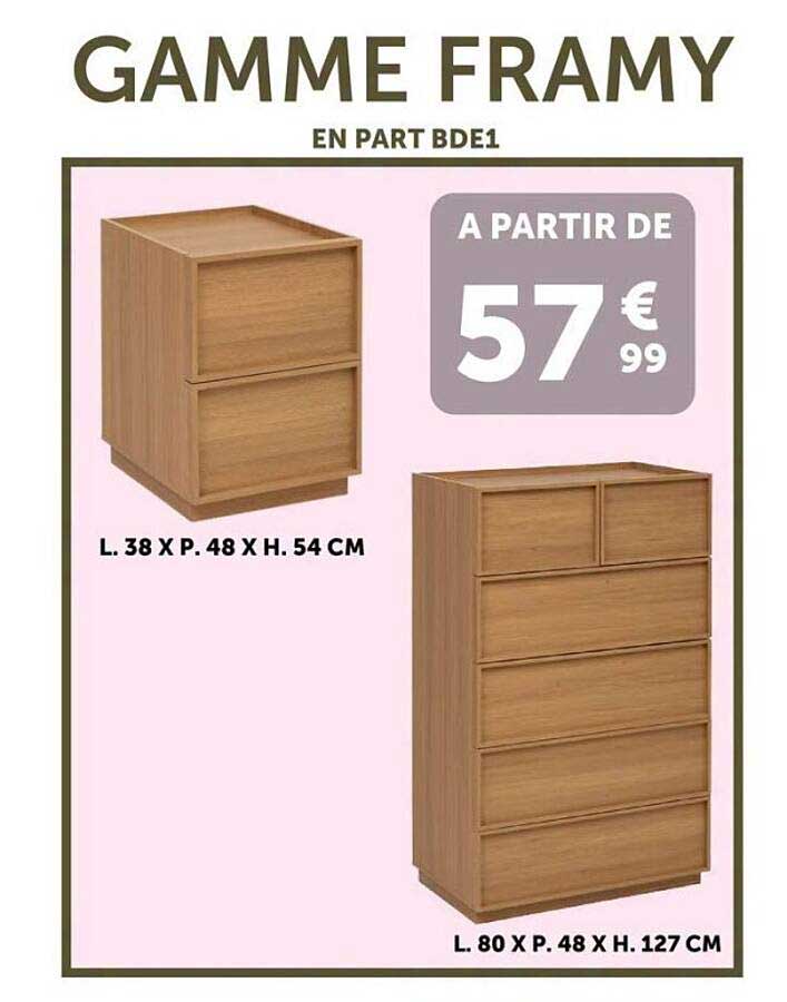 GAMME FRAMY